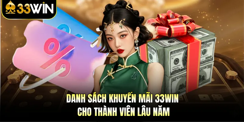 Danh sách khuyến mãi 33WIN cho thành viên lâu năm 
